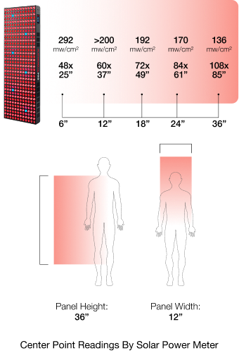 BIOMAX PRO ULTRA image